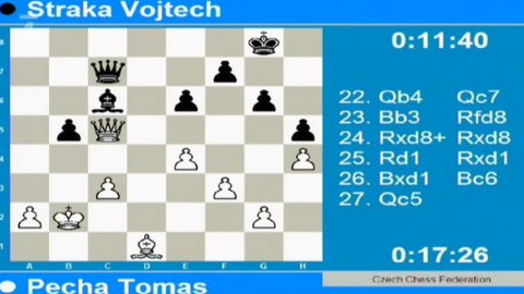 V šachu - 7. září 2009