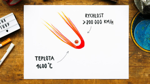 What the Fact? - Co jsou perseidy?