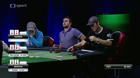 Česká pokerová tour - 19. února 2013