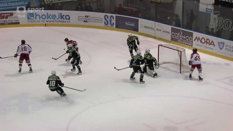 Buly hokej - BK Mladá Boleslav - Mountfield HK