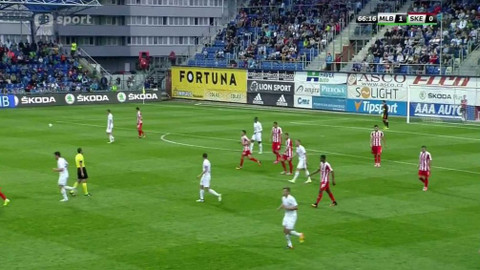 Evropská liga UEFA - FK Mladá Boleslav - Skënderbeu Korcë