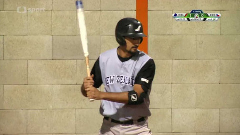 Intercontinental Cup 2018 - Nový Zéland – Česko