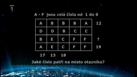 Fenomén - 30. září 2011