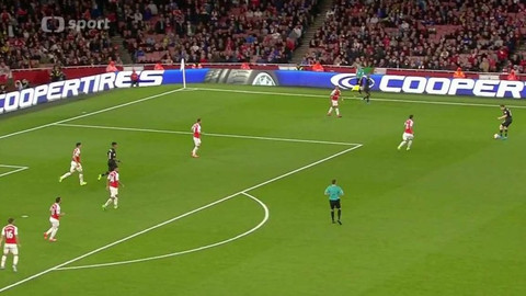 Arsenal TV - Arsenal 360