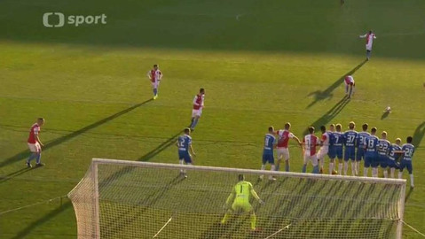 Studio fotbal - Dohráno plus