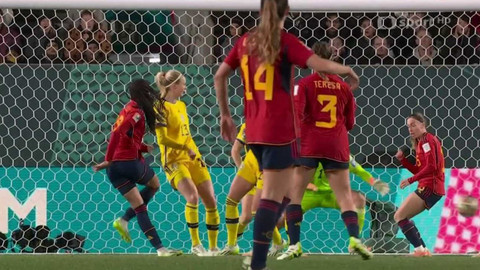 FIFA Mistrovství světa ve fotbale žen 2023 - Denní souhrn hracího dne