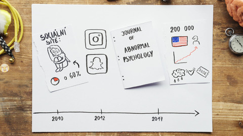 What the Fact? - Proč jsou sociální sítě návykové?