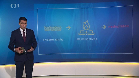 Drahé Česko, ...? - Infocentrum: faktury za energie