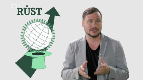 Makroekonomie bez magie - 6/12 Udržitelný růst