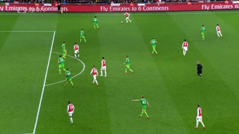 Arsenal TV - Arsenal 360