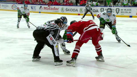 Buly hokej - BK Mladá Boleslav - HC Olomouc