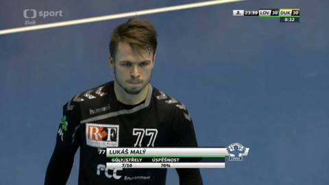 Házená - HK FCC Město Lovosice - HC Dukla Praha