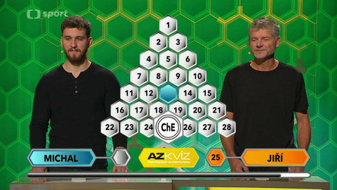 AZ-kvíz - 10. prosince 2022