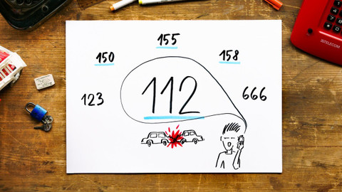 What the Fact? - Proč má tísňová linka číslo 112?