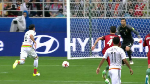 Pohár Konfederace 2017 - Konfederační pohár FIFA 2017