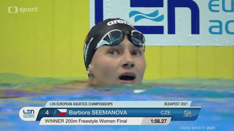 Sport roku - Vodní sporty 2021