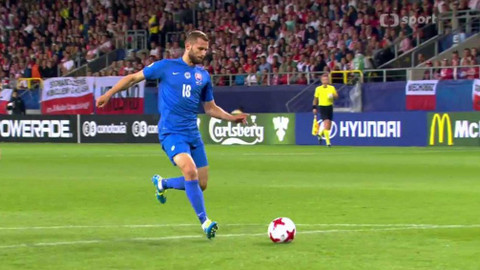 EURO U21 2017 Polsko - Sumář