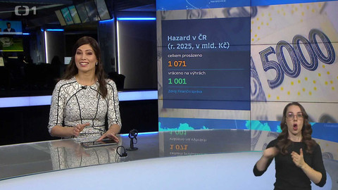 Události v regionech (Praha) - 23. února