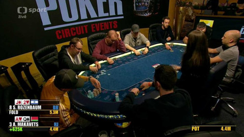 Poker - WSOPC Main Event