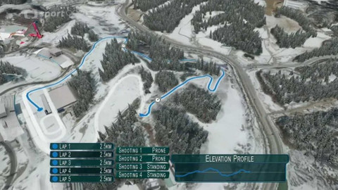 XXIII. zimní olympijské hry 2018 Pchjongčchang - Biatlon