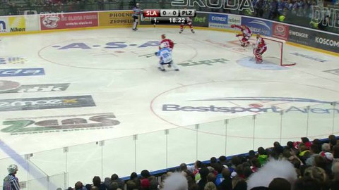 Buly hokej - HC Slavia Praha - HC Škoda Plzeň