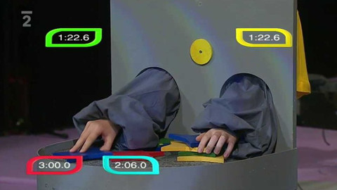 Věříš si? - 31. ledna 2012