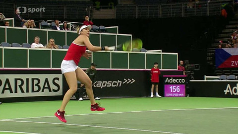 Fed Cup 2018 - Cesta do finále