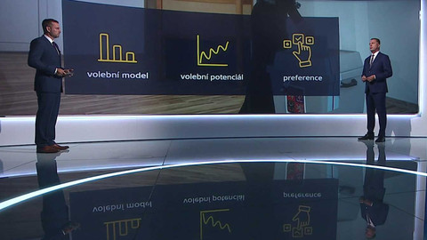 De facto - 21. června