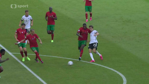 UEFA EURO 2020 - Sumář dne