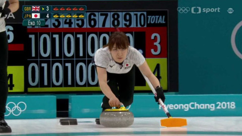 XXIII. zimní olympijské hry 2018 Pchjongčchang - Curling