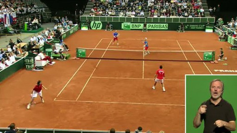 Téma pro hosty ČT sport - Speciál k Davis Cupu