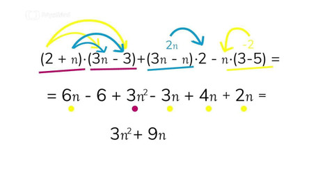 Nebojte se matematiky - 1/11 Jak na algebraické výrazy?