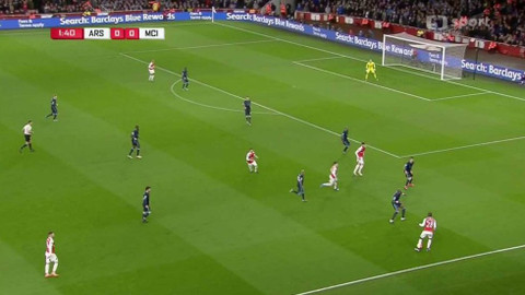 Arsenal TV - Arsenal FC - Manchester City