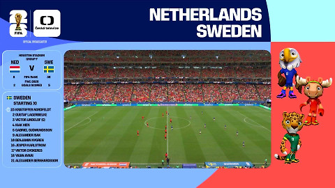 MS ve fotbale mužů 2026 - Nizozemsko - Švédsko
