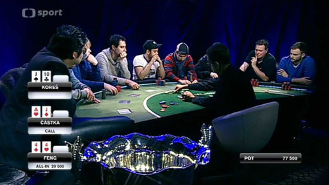 Česká pokerová tour - Finálový freeroll 2016