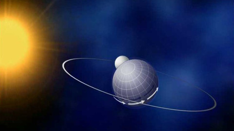 Popularis - 13. prosince 2005