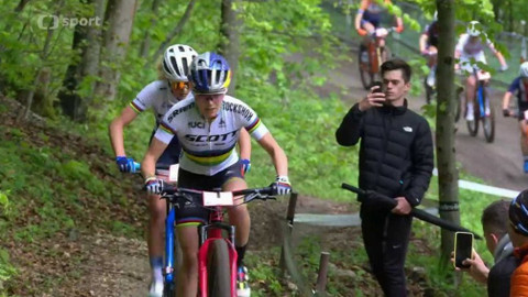 Světový pohár horských kol - Světový pohár 2019