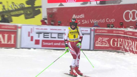 Světový pohár v alpském lyžování - Francie