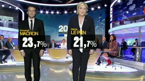 Mimořádné pořady ČT24 - Francouzské prezidentské volby