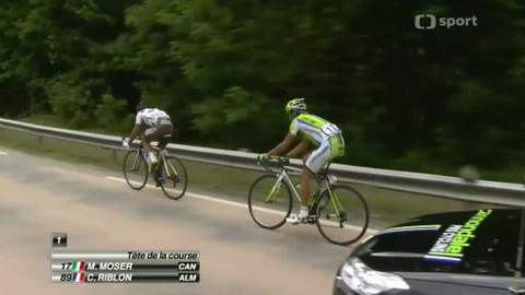 Tour de France - Sestřih 18. etapy