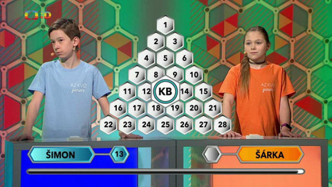 AZ kvíz junior - 14. května 2020