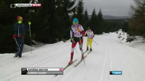 Jizerská 50 - Minuty Jizerské 50