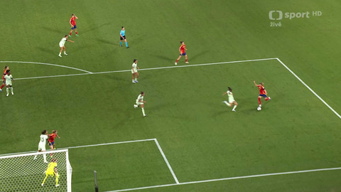 EURO žen 2025 Švýcarsko - Španělsko - Portugalsko