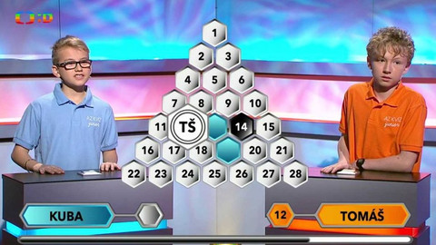 AZ kvíz junior - 14. února 2016