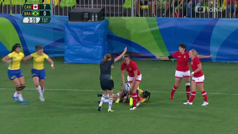 XXXI. letní olympijské hry 2016 Rio de Janeiro - Ragby: Highlights (ženy)