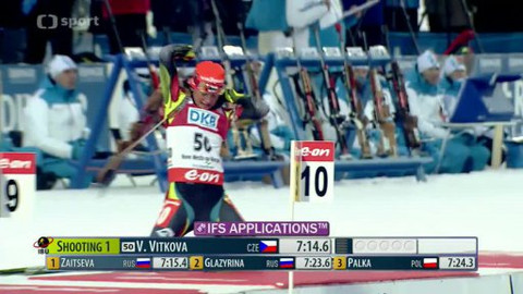 MS v biatlonu 2013 Česko - Denní zpravodajství