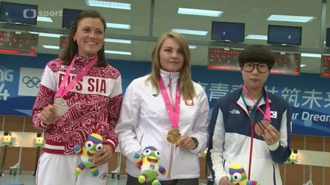 Olympijské hry mládeže 2014 Čína - Ohlédnutí