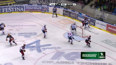 Buly hokej - HC ČSOB Pojišťovna Pardubice - Mountfield HK