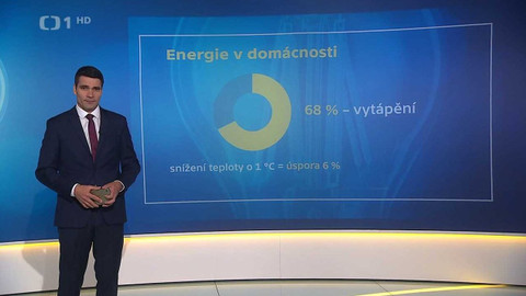 Drahé Česko, ...? - Infocentrum: spotřeba energie