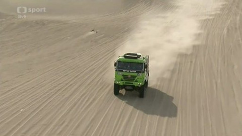 Rallye Dakar - Dakarské ozvěny